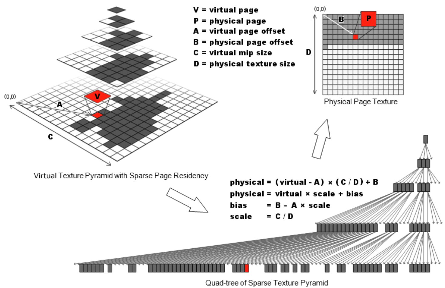 image-20250408220822366